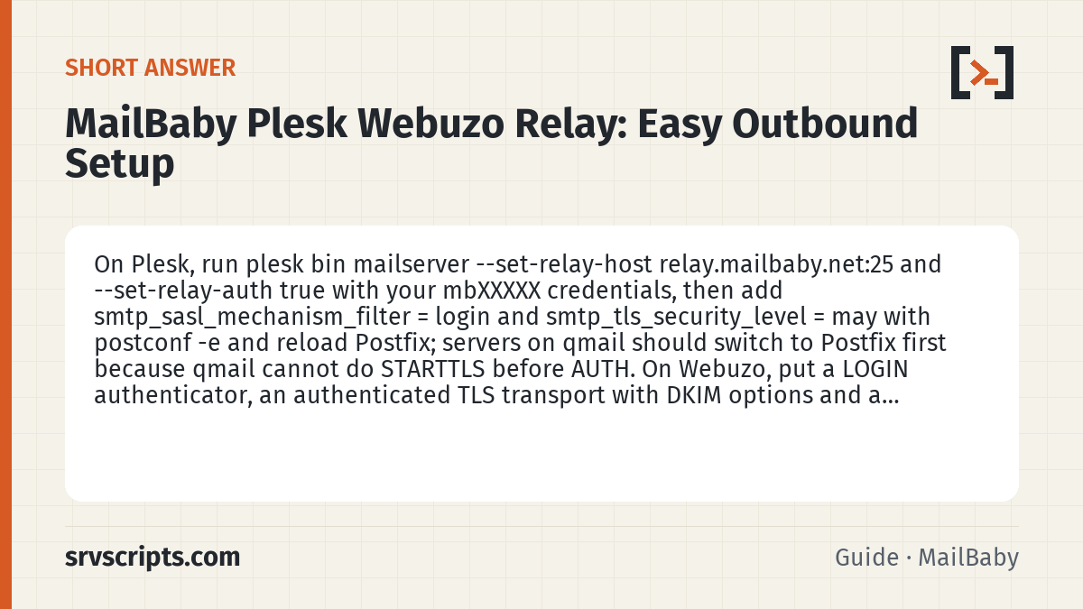 MailBaby Plesk Webuzo Relay summary card: On Plesk, run plesk bin mailserver --set-relay-host relay.mailbaby.net:25 and --set-relay-auth true with your mbXXXXX…