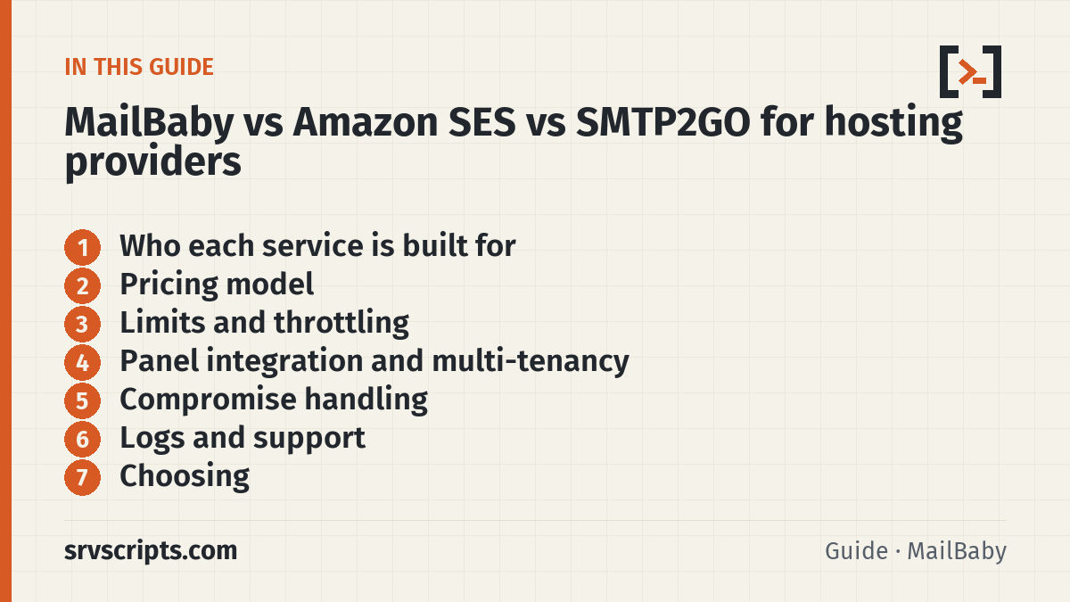 MailBaby vs Amazon SES vs SMTP2GO for hosting providers sections: Who each service is built for, Pricing model, Limits and throttling and Panel integration and multi-tenancy