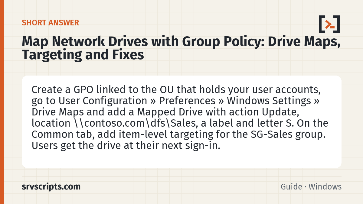 Map Network Drives with Group Policy summary card: Create a GPO linked to the OU that holds your user accounts, go to User Configuration » Preferences » Windows Settings…