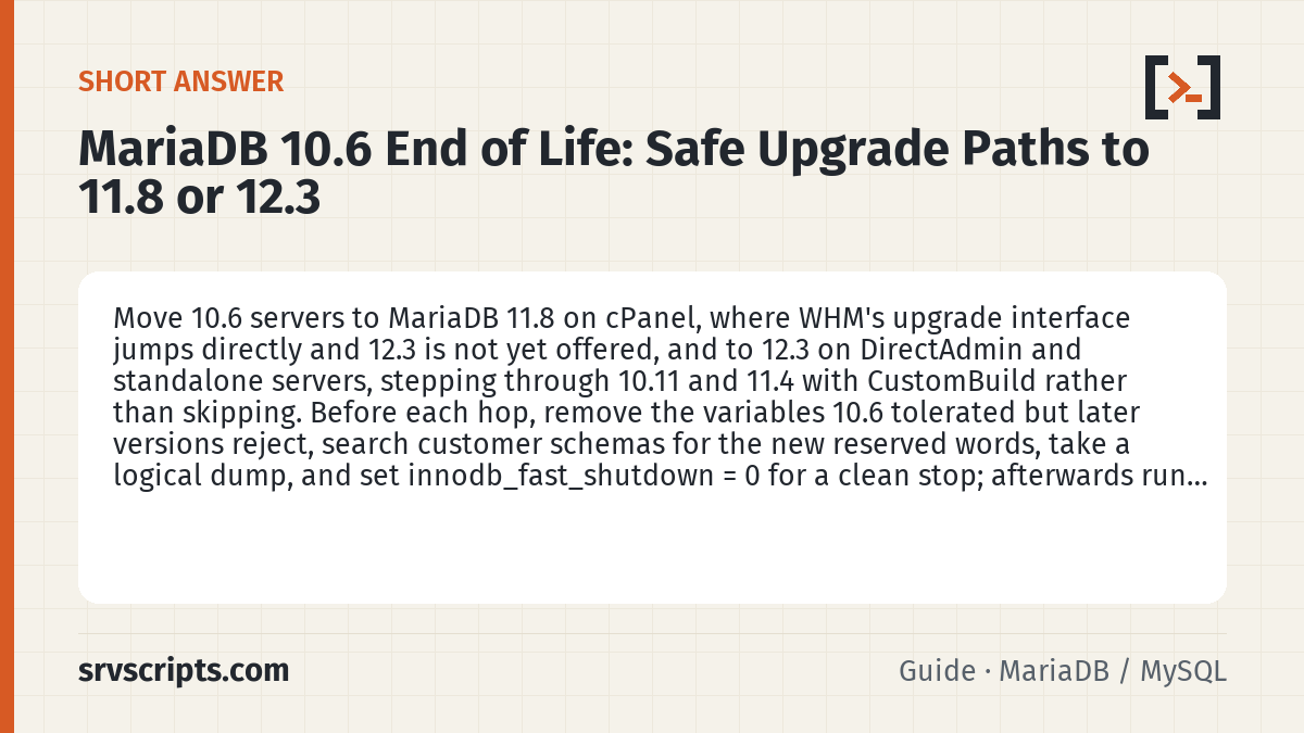 MariaDB 10.6 End of Life summary card: Move 10.6 servers to MariaDB 11.8 on cPanel, where WHM's upgrade interface jumps directly and 12.3 is not yet offered…