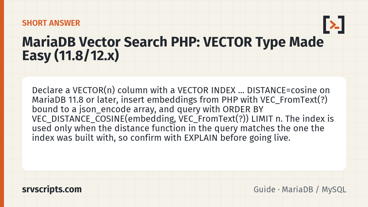 MariaDB Vector Search PHP summary card: Declare a VECTOR(n) column with a VECTOR INDEX ...