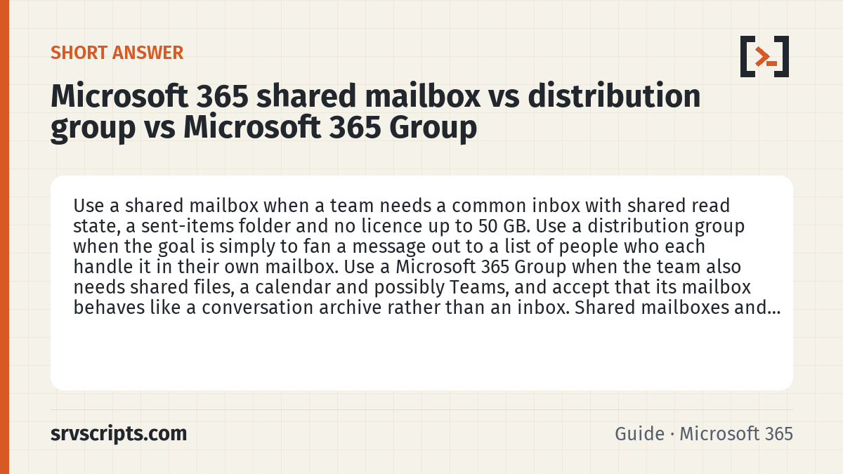 Microsoft 365 shared mailbox vs distribution group vs Micros summary card: Use a shared mailbox when a team needs a common inbox with shared read state, a sent-items folder and no licence up to…