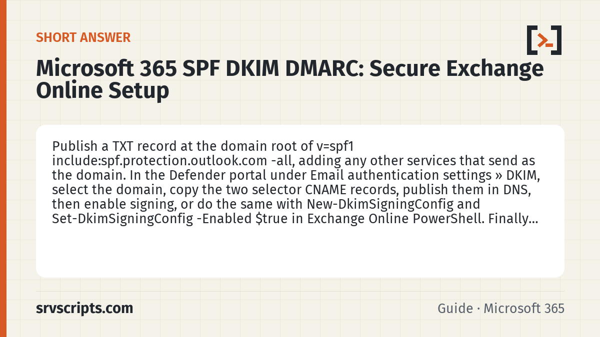 Microsoft 365 SPF DKIM DMARC summary card: Publish a TXT record at the domain root of v=spf1 include:spf.protection.outlook.com -all, adding any other services…