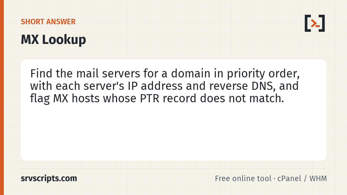 MX Lookup summary card: The MX records tell other mail servers where to deliver email for a domain.