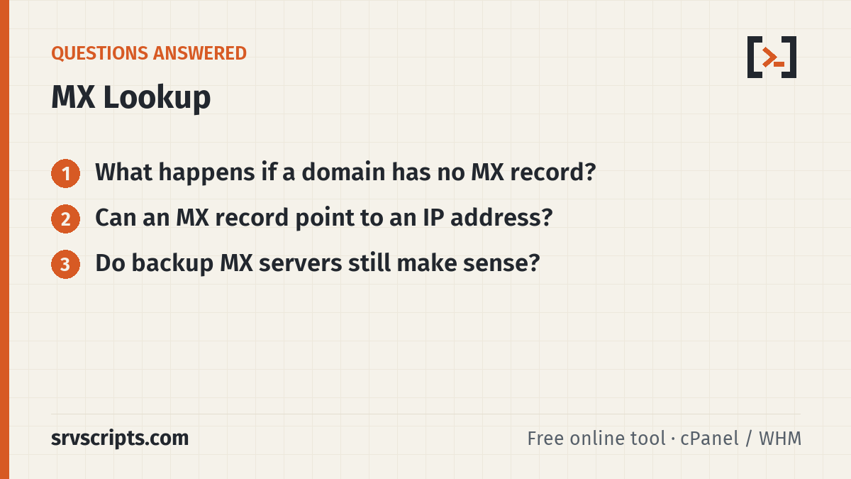 MX Lookup questions answered: What happens if a domain has no MX record? Can an MX record point to an IP address?