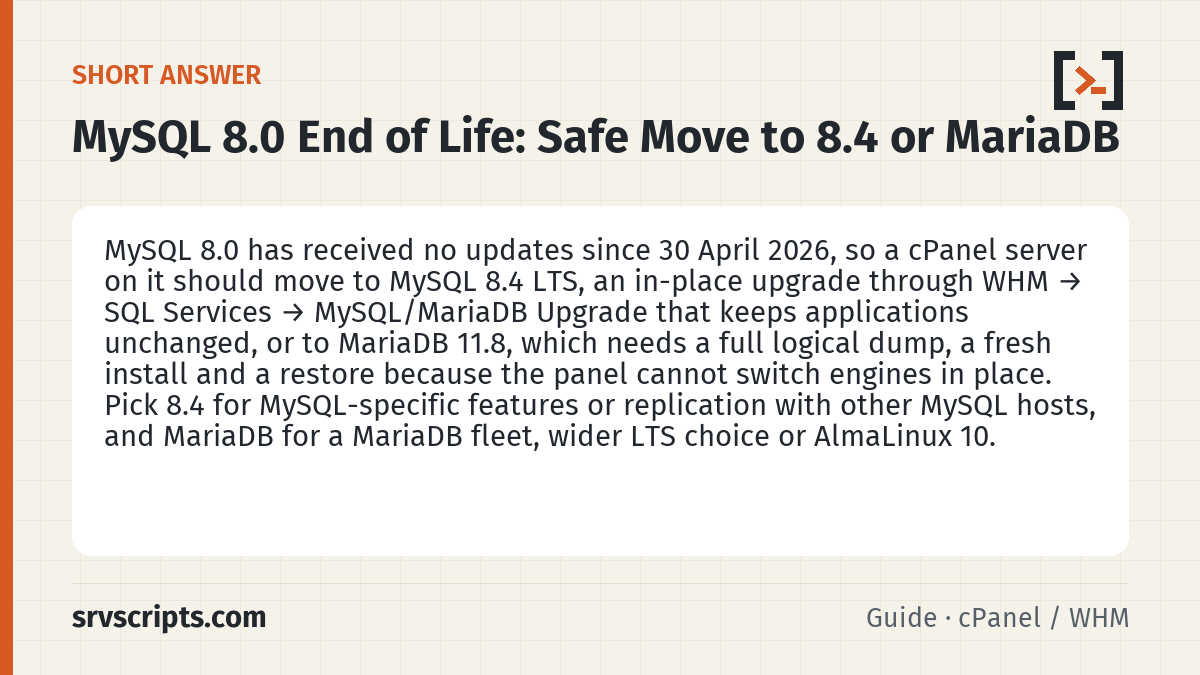 MySQL 8.0 End of Life summary card: MySQL 8.0 has received no updates since 30 April 2026, so a cPanel server on it should move to MySQL 8.4 LTS, an…