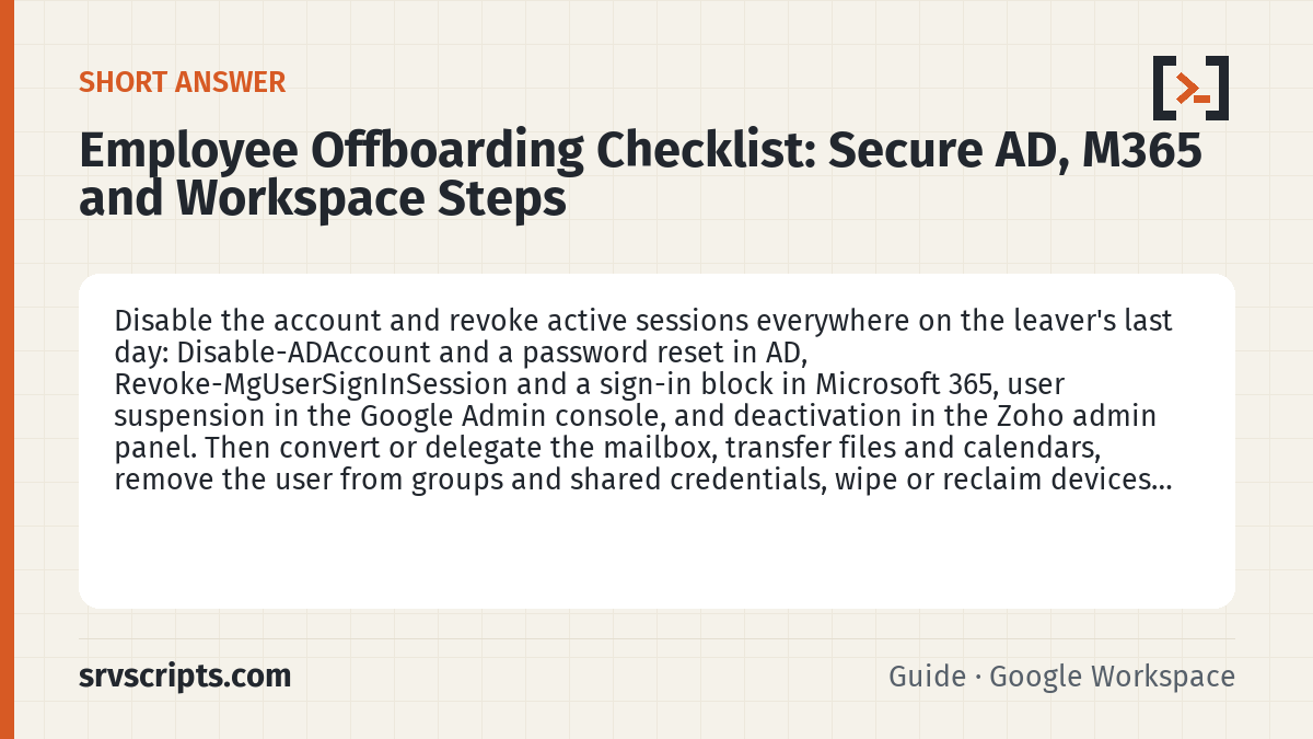 Employee Offboarding Checklist summary card: Disable the account and revoke active sessions everywhere on the leaver's last day: Disable-ADAccount and a password…