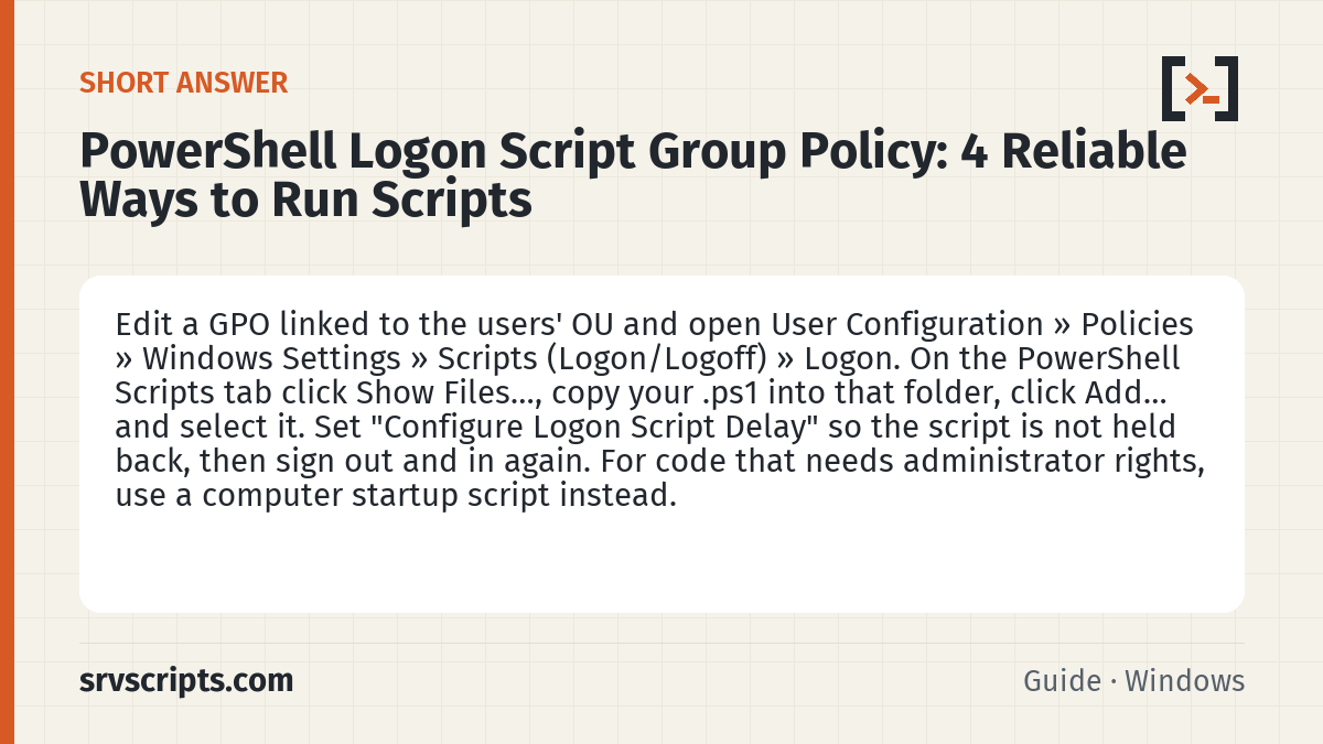 PowerShell Logon Script Group Policy summary card: Edit a GPO linked to the users' OU and open User Configuration » Policies » Windows Settings » Scripts (Logon/Logoff) »…
