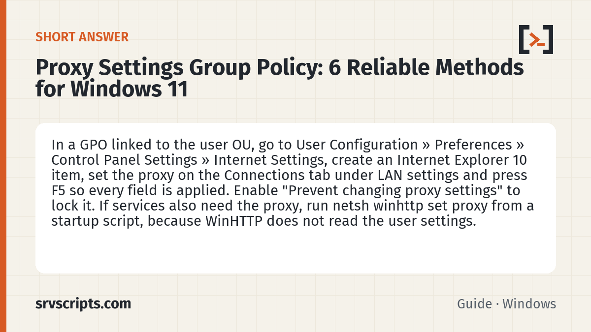 Proxy Settings Group Policy summary card: In a GPO linked to the user OU, go to User Configuration » Preferences » Control Panel Settings » Internet Settings…