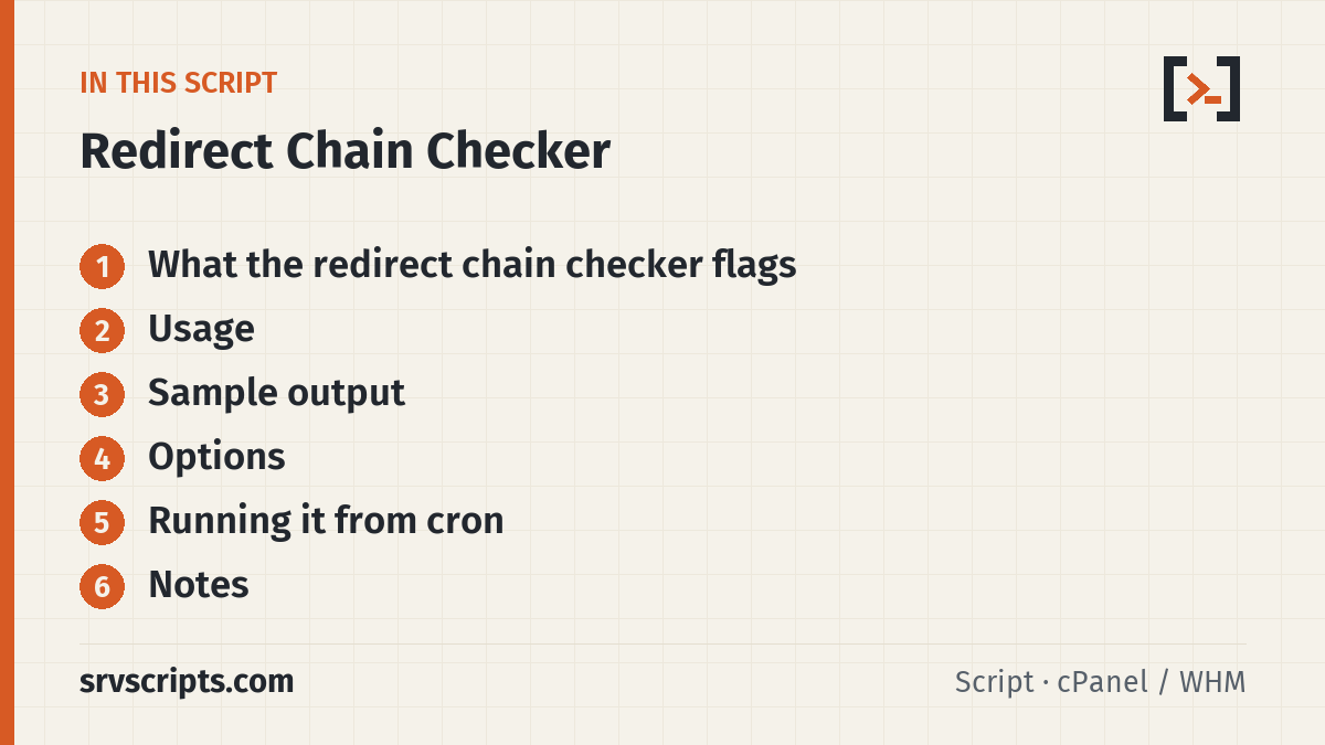 Redirect Chain Checker sections: What the redirect chain checker flags, Usage, Sample output and Options