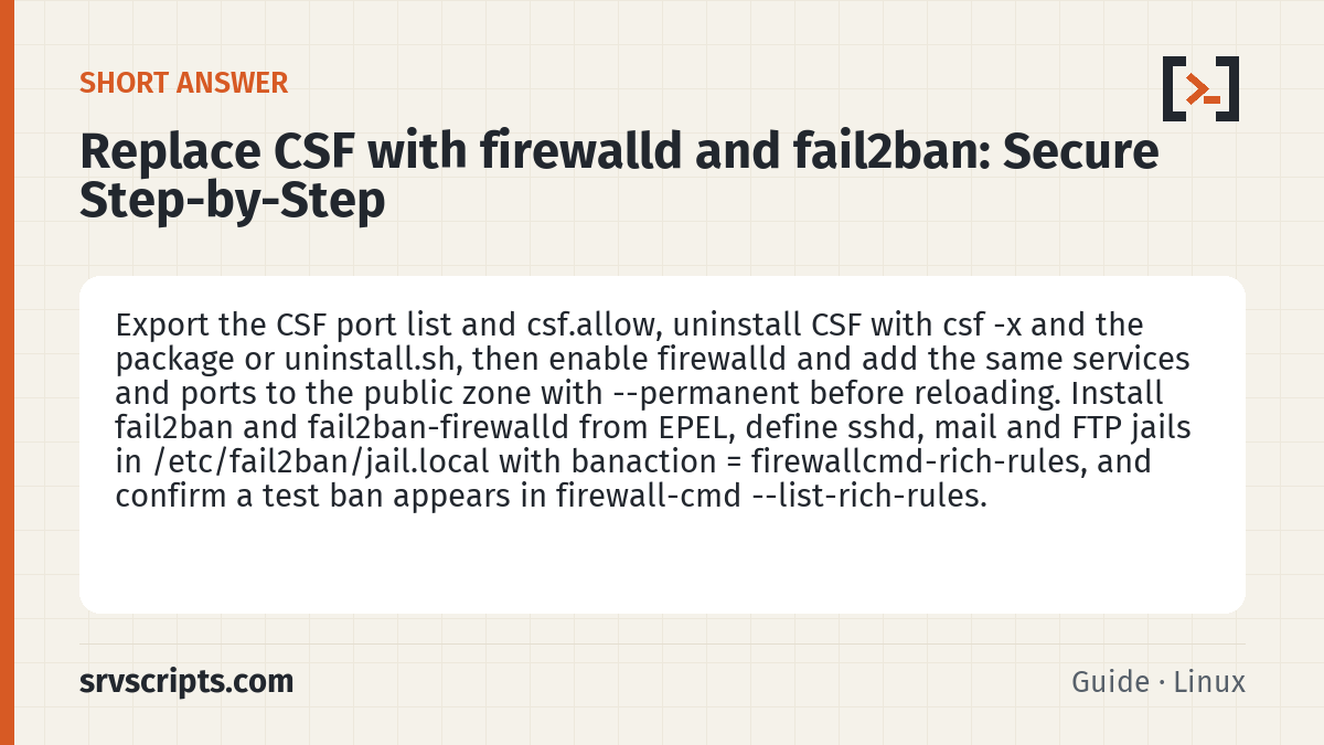 Replace CSF with firewalld and fail2ban summary card: Export the CSF port list and csf.allow, uninstall CSF with csf -x and the package or uninstall.sh, then enable…