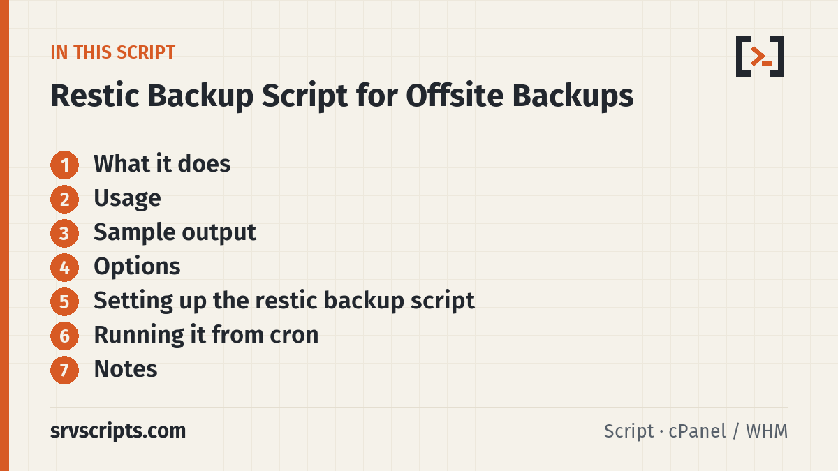 Restic Backup Script for Offsite Backups sections: What it does, Usage, Sample output and Options