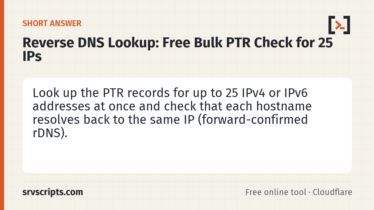 Reverse DNS Lookup summary card: Reverse DNS maps an IP address back to a hostname.