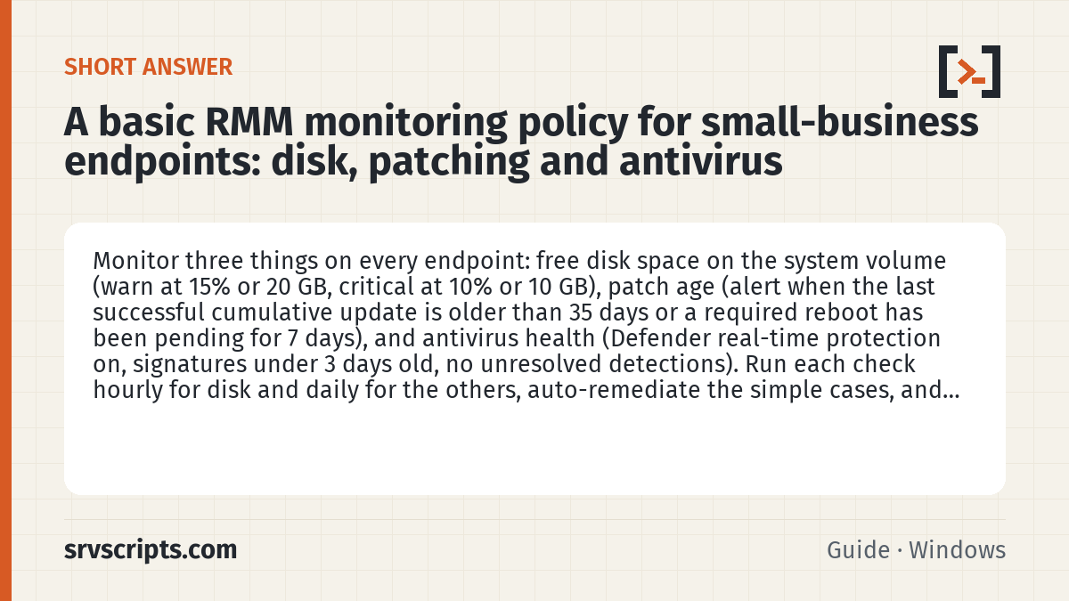 A basic RMM monitoring policy for small-business endpoints summary card: Monitor three things on every endpoint: free disk space on the system volume (warn at 15% or 20 GB, critical at 10% or…