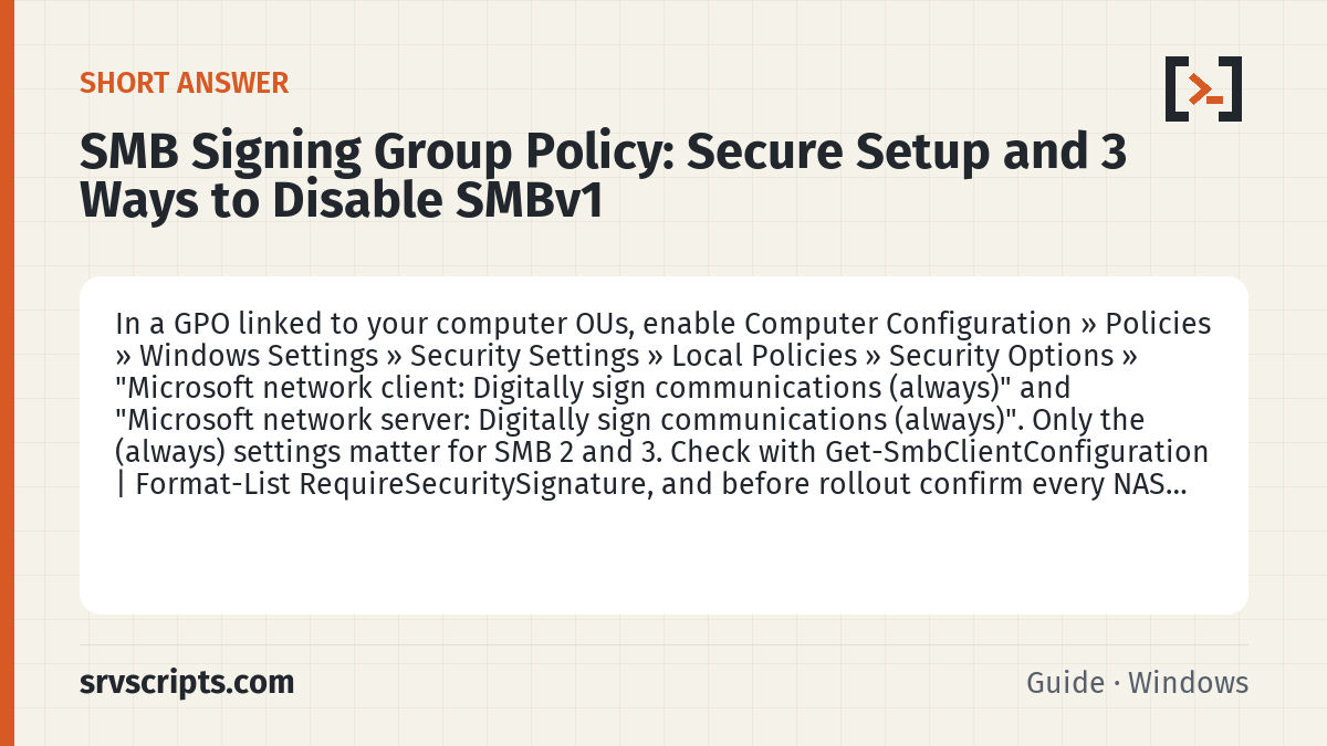 SMB Signing Group Policy summary card: In a GPO linked to your computer OUs, enable Computer Configuration » Policies » Windows Settings » Security Settings »…