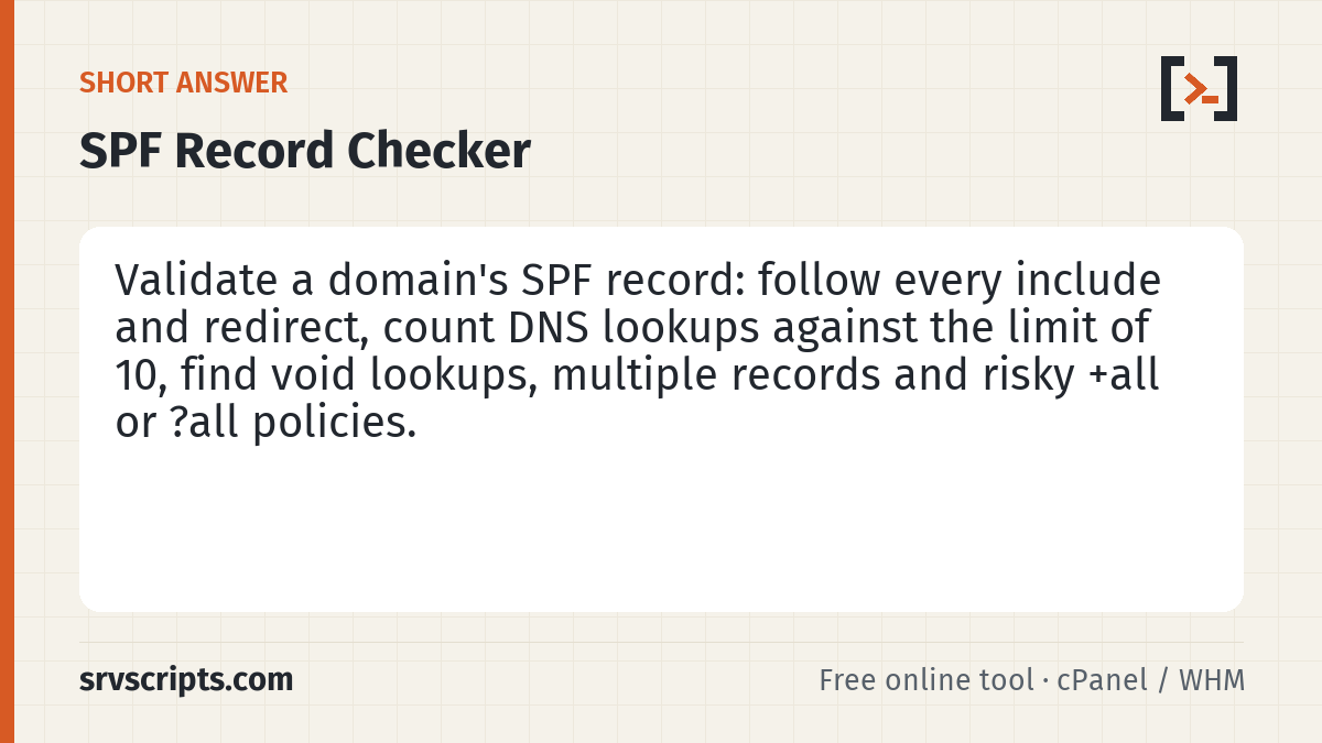 SPF Record Checker summary card: SPF lists the servers allowed to send mail for a domain.
