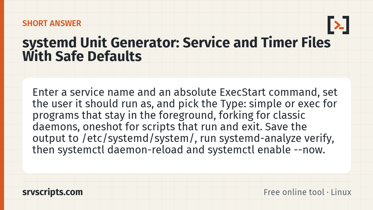 systemd Unit Generator summary card: Enter a service name and an absolute ExecStart command, set the user it should run as, and pick the Type: simple or…