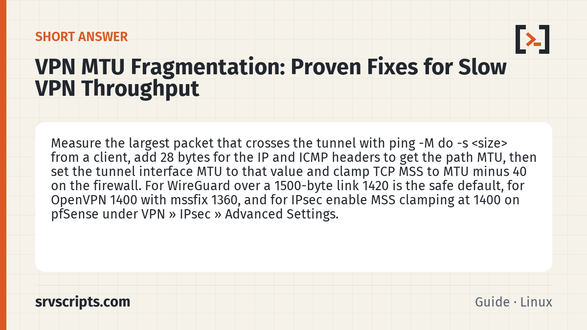 VPN MTU Fragmentation summary card: Measure the largest packet that crosses the tunnel with ping -M do -s <size> from a client, add 28 bytes for the IP and…
