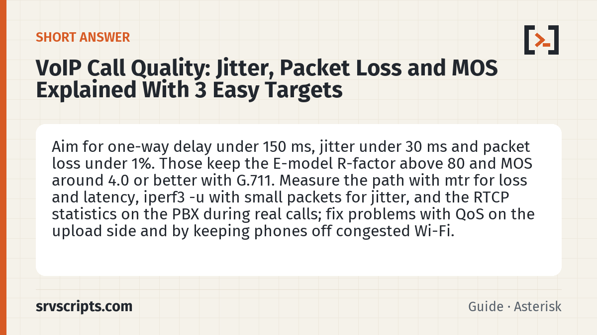 VoIP Call Quality summary card: Aim for one-way delay under 150 ms, jitter under 30 ms and packet loss under 1%.