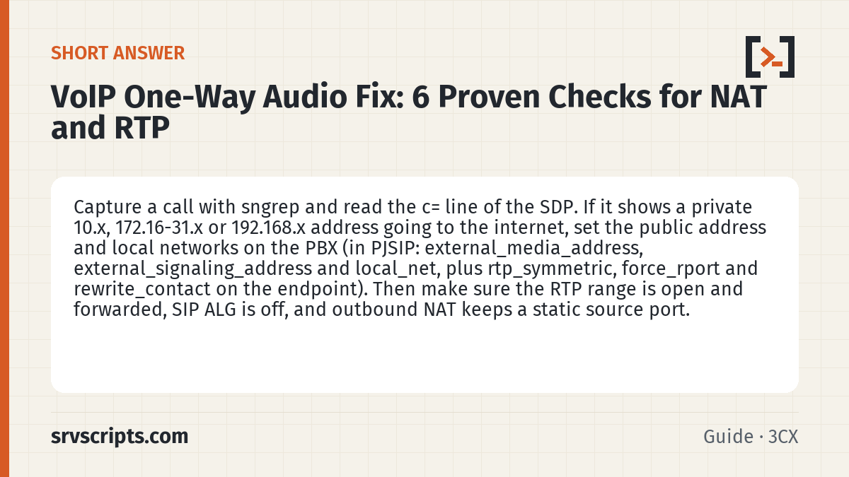 VoIP One-Way Audio Fix summary card: Capture a call with sngrep and read the c= line of the SDP.