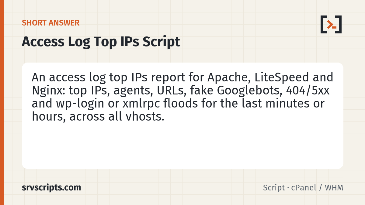 Access Log Top IPs and Bots Report summary card: Load jumps to 40, PHP workers are all busy, and the question is always the same: who is doing this?
