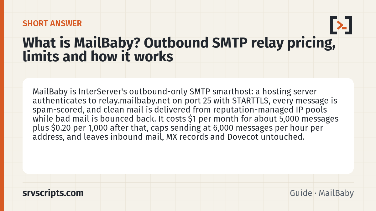 What is MailBaby? Outbound SMTP relay pricing, limits and ho summary card: MailBaby is InterServer's outbound-only SMTP smarthost: a hosting server authenticates to relay.mailbaby.net on port 25…