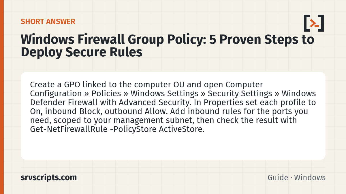 Windows Firewall Group Policy summary card: Create a GPO linked to the computer OU and open Computer Configuration » Policies » Windows Settings » Security…