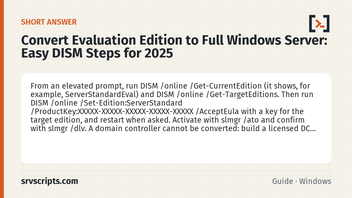 Convert Evaluation Edition to Full Windows Server summary card: From an elevated prompt, run DISM /online /Get-CurrentEdition (it shows, for example, ServerStandardEval) and DISM…
