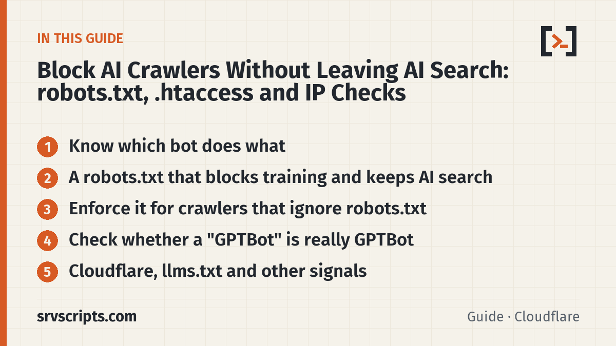 Block AI crawlers – what this guide covers