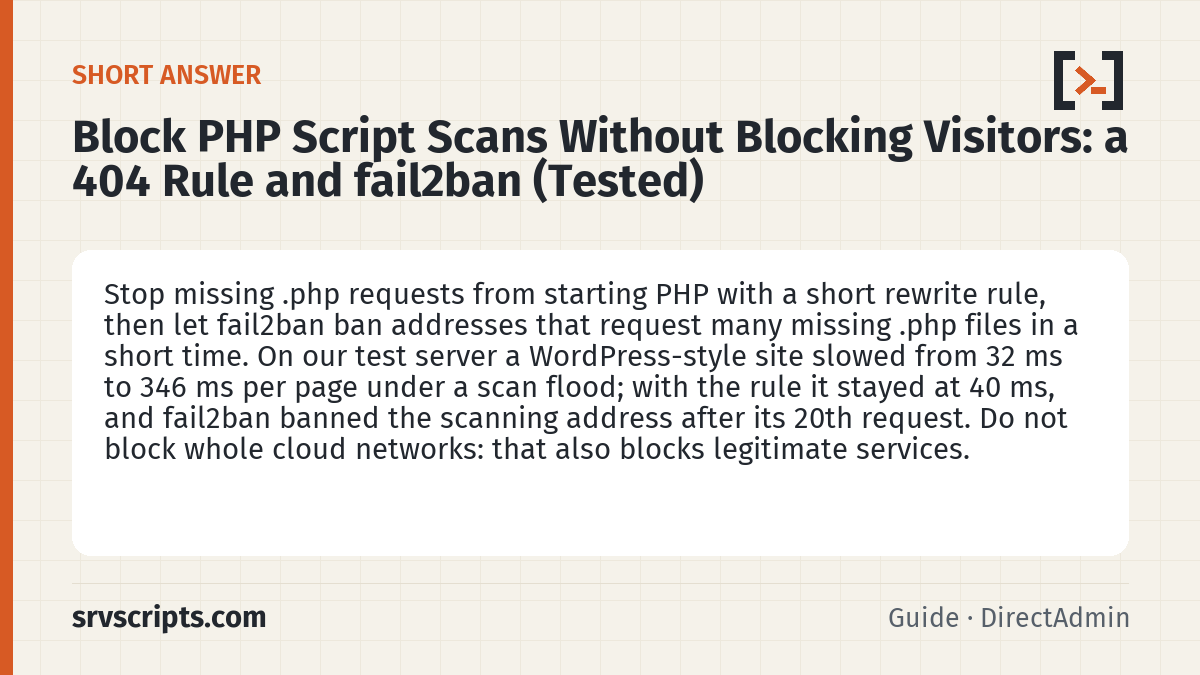 Block PHP Script Scans Without Blocking Visitors: a 404 Rule and fail2ban (Tested) summary card: Stop missing .php requests from starting PHP with a short rewrite rule, then let fail2ban ban addresses that request man…