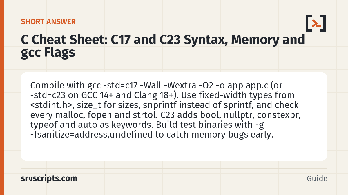 C Cheat Sheet – short answer