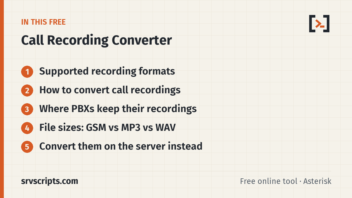 Call Recording Converter sections: Supported recording formats, How to convert call recordings, Where PBXs keep their recordings and File sizes: GSM vs…