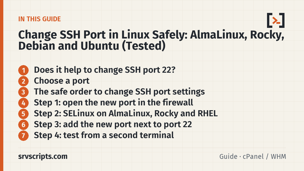 Change SSH port – what this guide covers