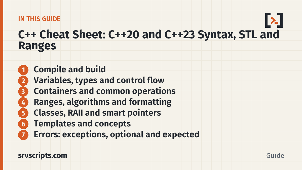 C++ Cheat Sheet – what this guide covers