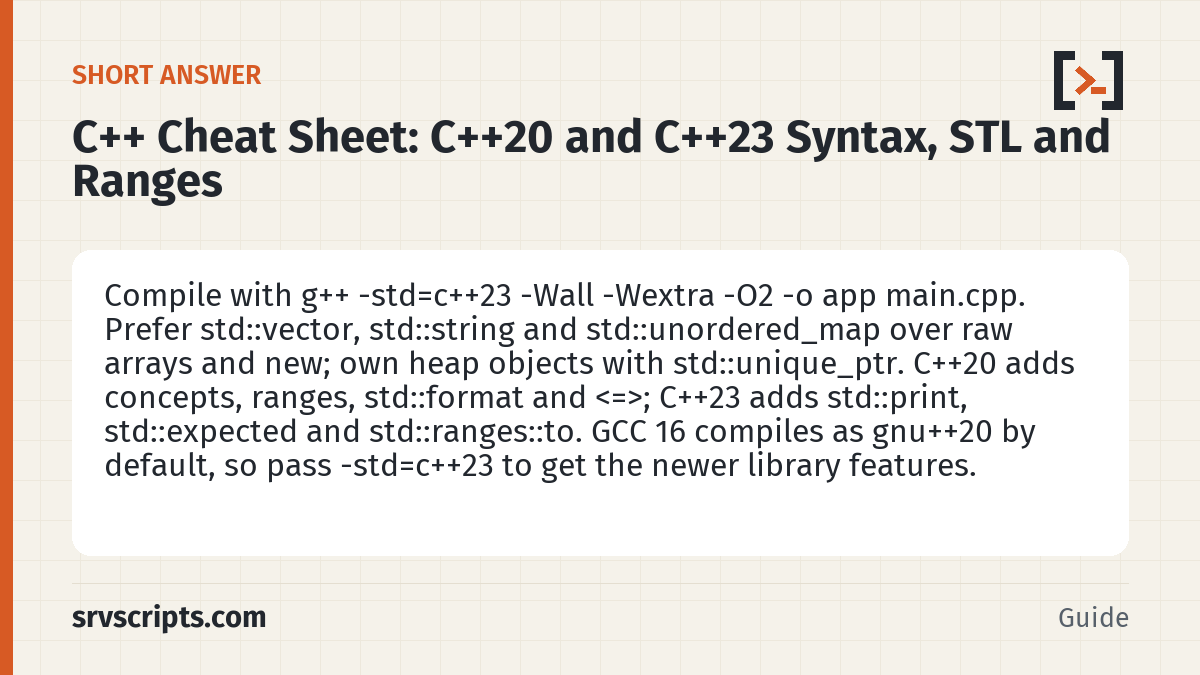 C++ Cheat Sheet – short answer
