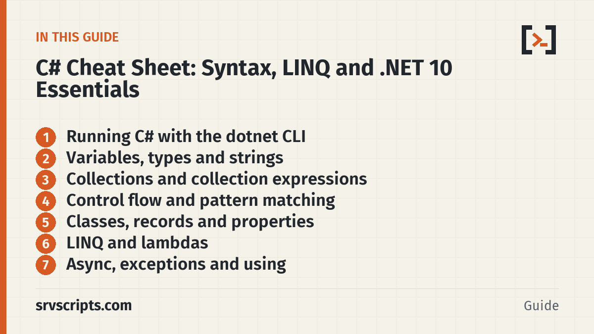 C# Cheat Sheet – what this guide covers
