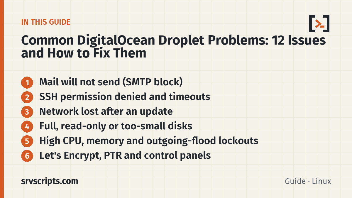 DigitalOcean Droplet problems covered: SMTP block, SSH, network after updates, disks, high load, outgoing flood, Let's Encrypt, PTR and control panels