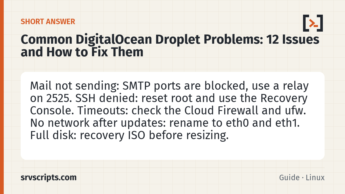 DigitalOcean Droplet problems summary: SMTP blocked, SSH permission denied, firewall timeouts, lost network after updates, full disk