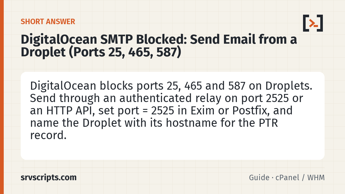 DigitalOcean SMTP blocked summary: ports 25, 465 and 587 blocked, use a relay on port 2525 or an HTTP API, set the port in Exim or Postfix, name the Droplet for PTR