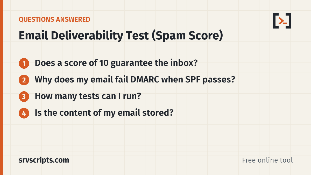 Email Deliverability Test questions answered: Does a score of 10 guarantee the inbox? Why does my email fail DMARC when SPF passes?