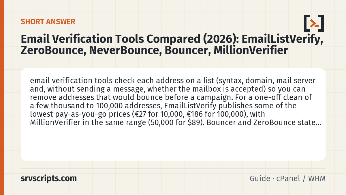 Email Verification Tools Compared (2026): Prices, Credits – summary card