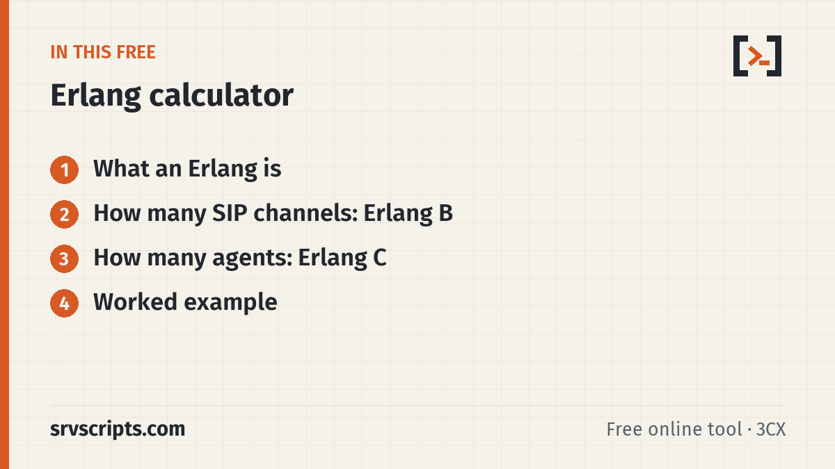 Erlang Calculator sections: What an Erlang is, How many SIP channels: Erlang B, How many agents: Erlang C and Worked example