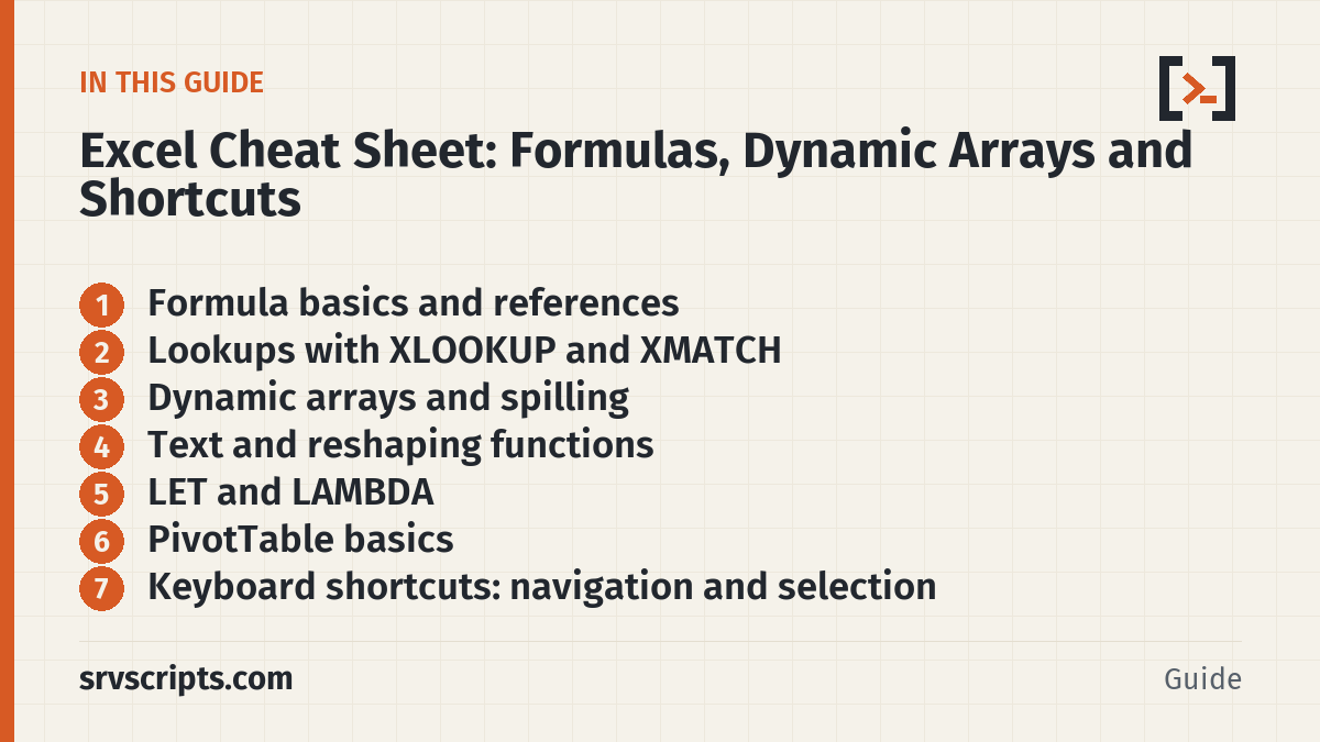 Excel Cheat Sheet – what this guide covers