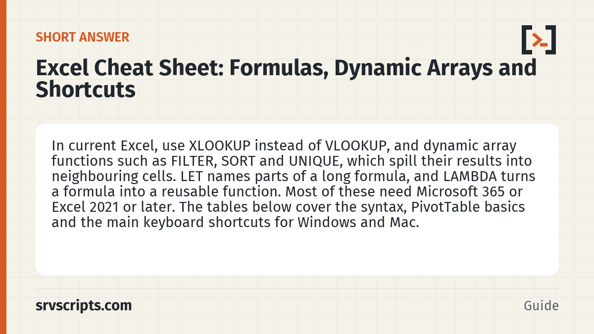 Excel Cheat Sheet – short answer