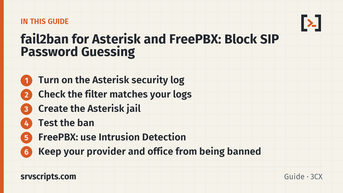 fail2ban for Asterisk sections: Turn on the Asterisk security log, Check the filter matches your logs, Create the Asterisk jail and Test the ban