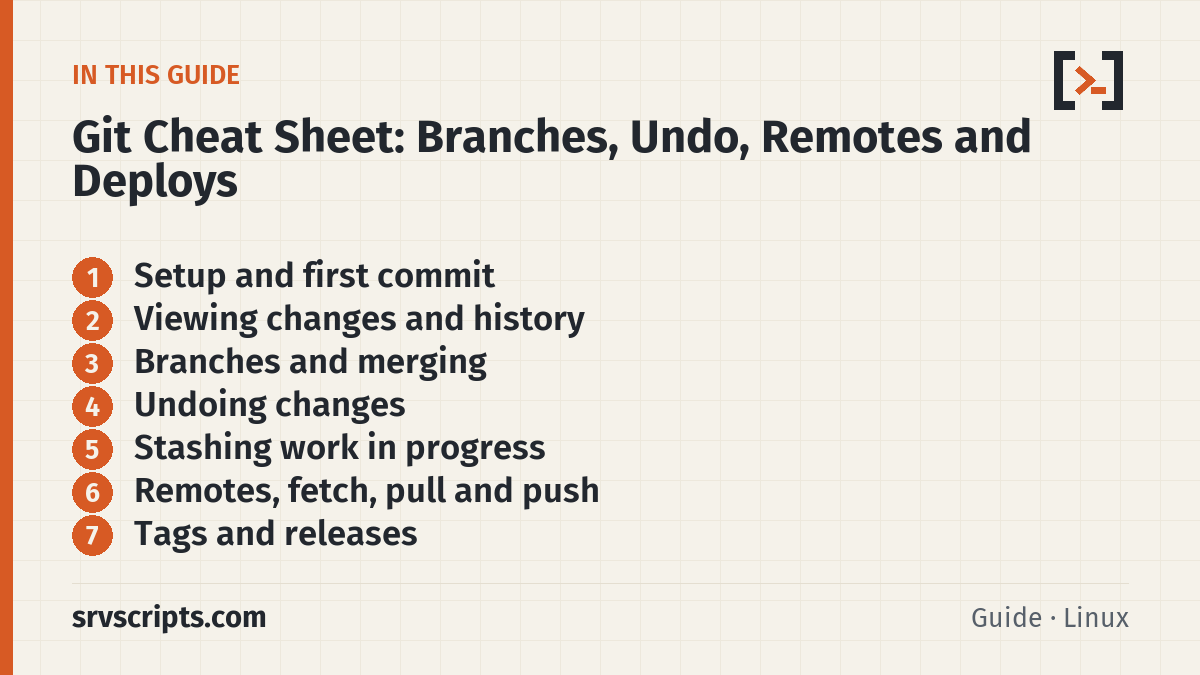 Git Cheat Sheet – what this guide covers
