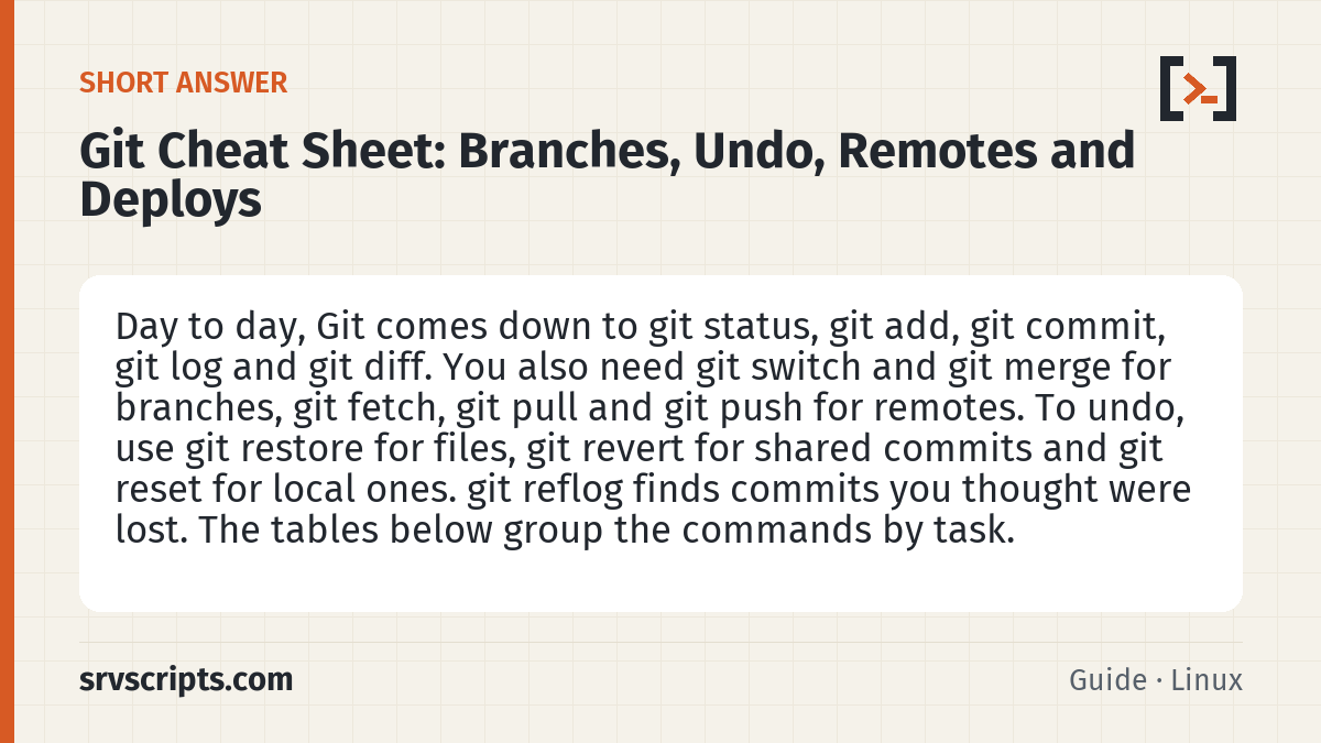 Git Cheat Sheet – short answer