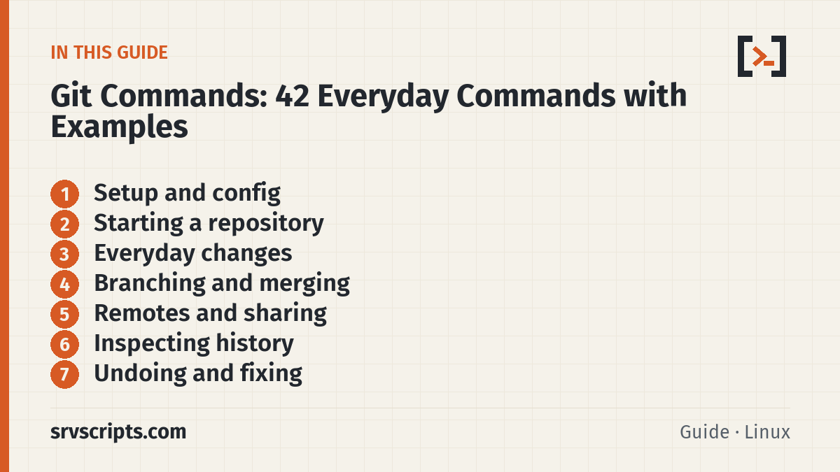 Git Commands – what this guide covers