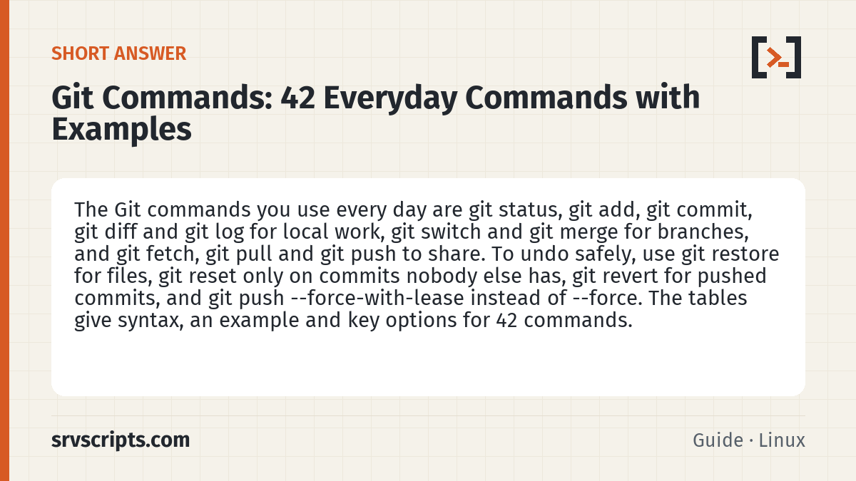 Git Commands – short answer