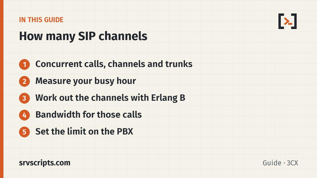 How Many SIP Channels Do You Need? Size SIP Trunks with Erla sections: Concurrent calls, channels and trunks, Measure your busy hour, Work out the channels with Erlang B and Bandwidth for…